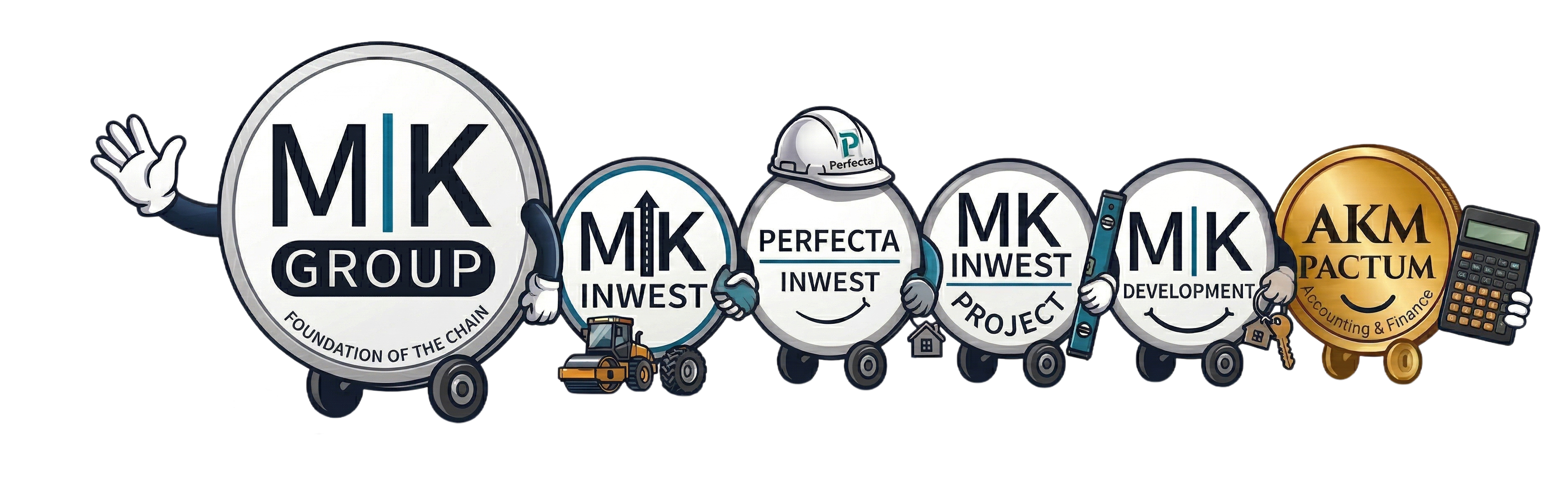 Logotyp Grupy MK